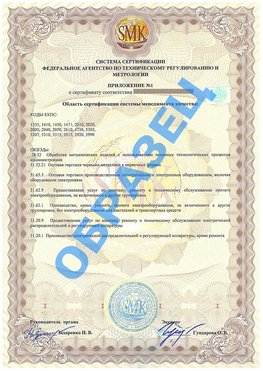 Приложение 1 Сухой Лог Сертификат ГОСТ РВ 0015-002